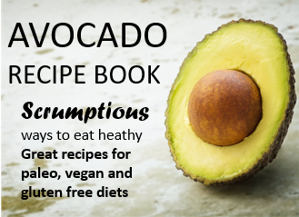 Avocados are Nature’s Health Food
